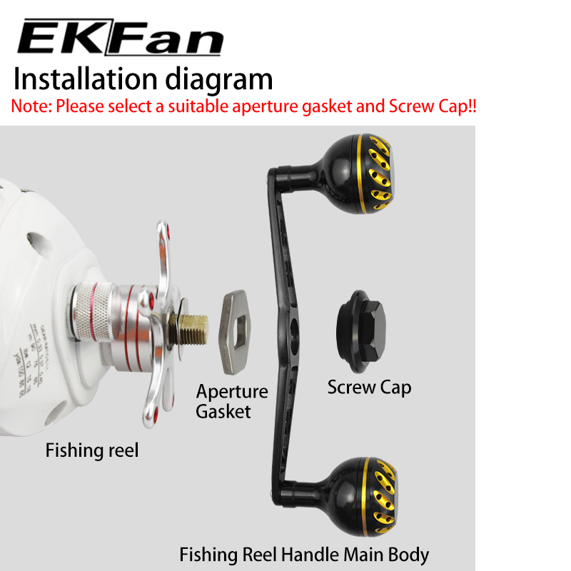 Gagang Reel Pancing Baitcastin - Spincast Reel ulasan dan harga